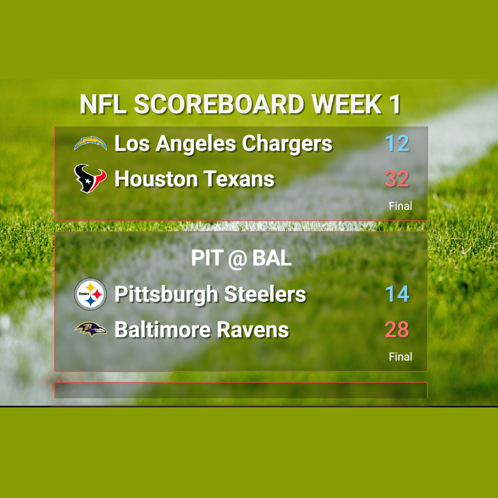 NFL Score Board